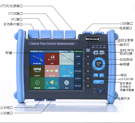 NK6000 OTDR光时域反射仪51