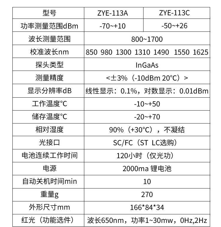 光功率计红光一体机174