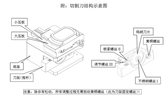 一体刀架光纤切割刀59