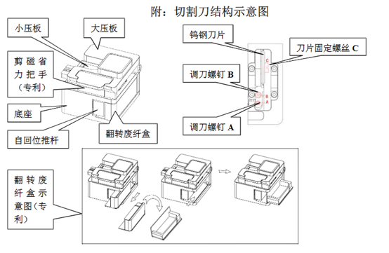 GR-37光纤切割刀金色6