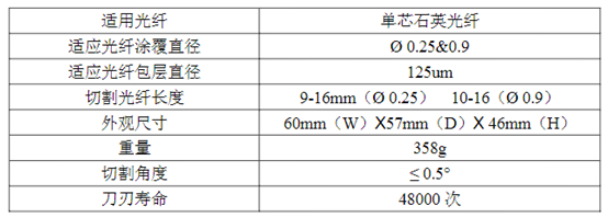 GR-37光纤切割刀金色6